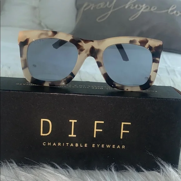 Diff Eyewear | Accessories | Copy Diff Sunglasses | Poshmark display picture 1